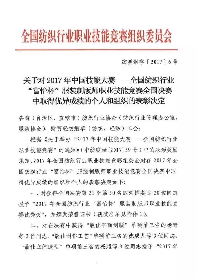 全國紡織行業“富怡杯”服裝制版師職業技能競賽獲獎名單揭曉！