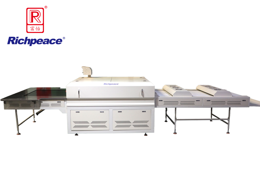 富怡全自動連續式皮革粘合機