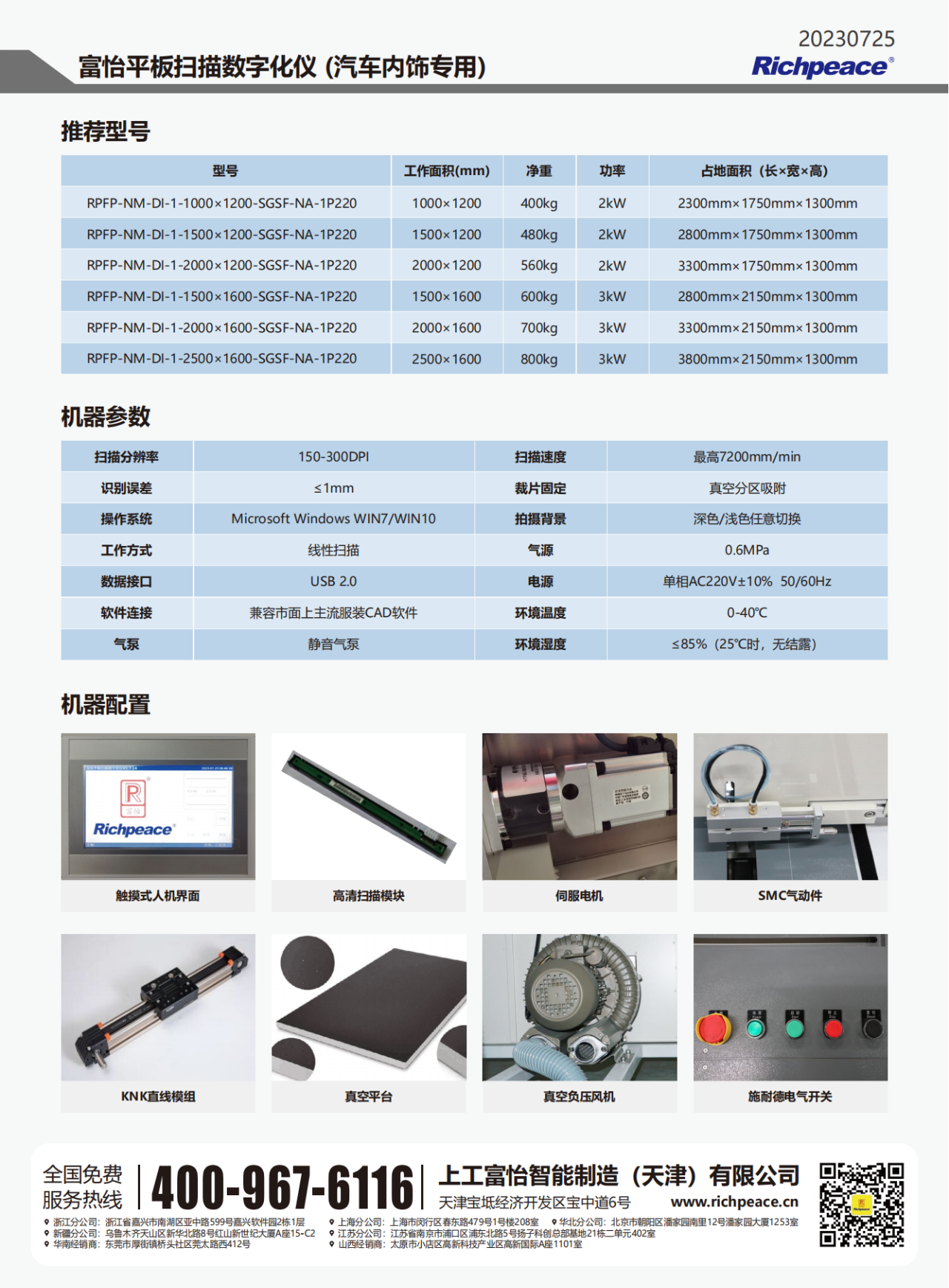 40f1b18521c3e34524d41b14f49a6de3